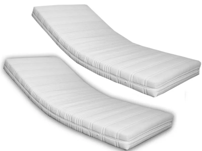 Matelas 2x80x200 Quebec